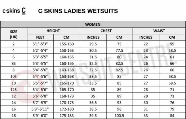 C-Skins Ladies Solace Lite 2/2 Wetsuit – Croyde - Image 5