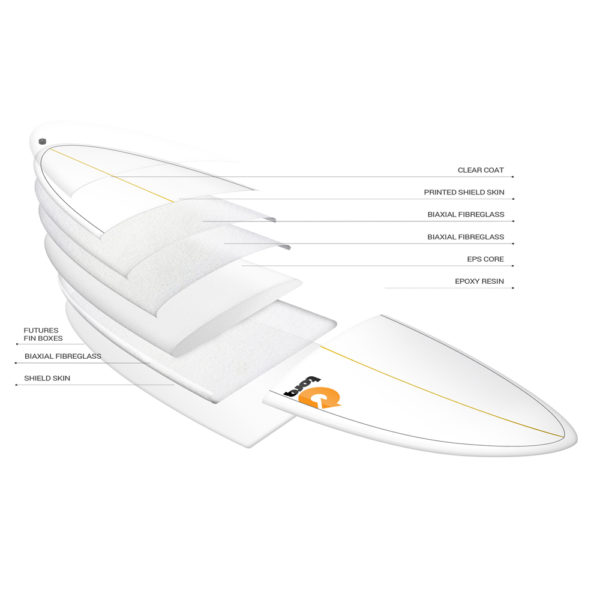 Torq Surfboard - 8'0 - Epoxy Longboard - Image 3